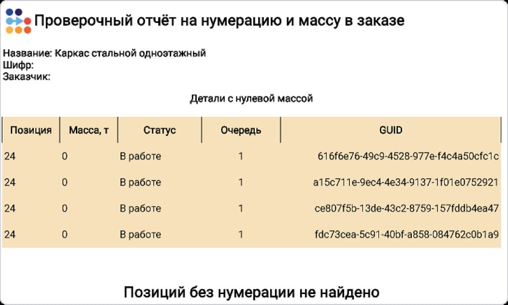 МастерФаб